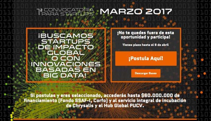 Emprendimientos en Big Data
