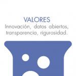 valores3