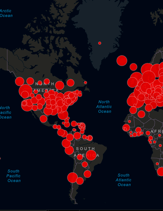 Estudio latinoamericano durante crisis COVID19